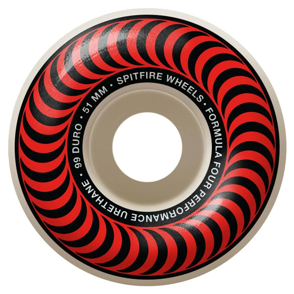 Formula Four Classic Wheels, 51mm